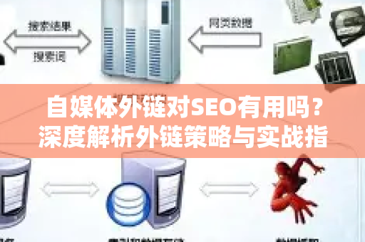 自媒体外链对SEO有用吗？深度解析外链策略与实战指南
