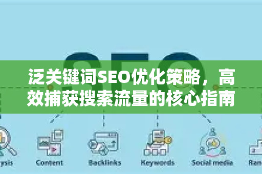 泛关键词SEO优化策略，高效捕获搜索流量的核心指南