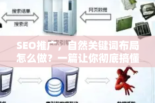 SEO推广，自然关键词布局怎么做？一篇让你彻底搞懂的核心指南