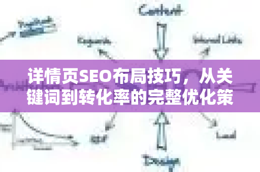 详情页SEO布局技巧，从关键词到转化率的完整优化策略