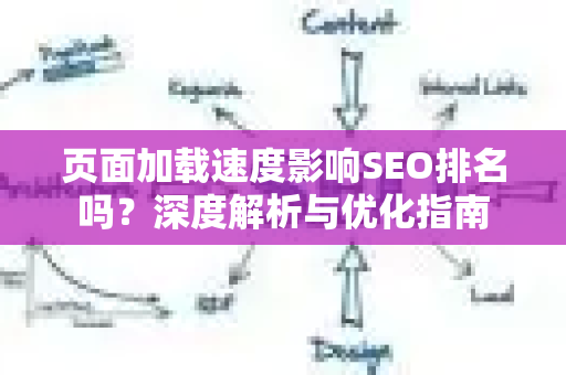 页面加载速度影响SEO排名吗？深度解析与优化指南