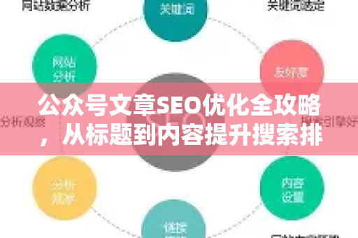 公众号文章SEO优化全攻略，从标题到内容提升搜索排名
