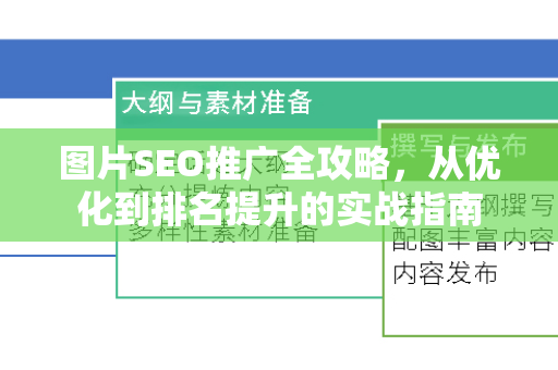 图片SEO推广全攻略，从优化到排名提升的实战指南