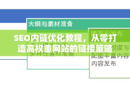 SEO内链优化教程，从零打造高权重网站的链接策略
