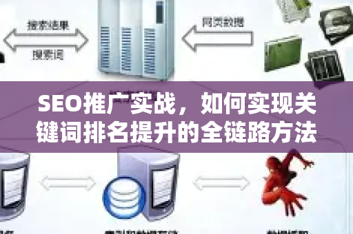 SEO推广实战，如何实现关键词排名提升的全链路方法