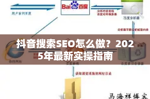 抖音搜索SEO怎么做？2025年最新实操指南