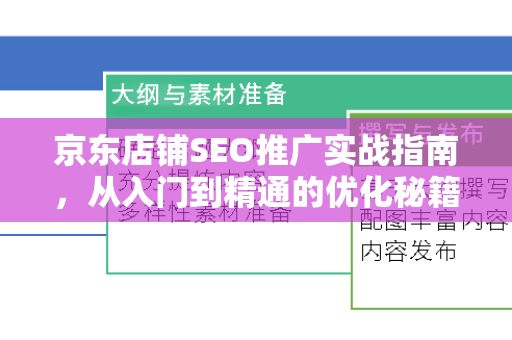 京东店铺SEO推广实战指南，从入门到精通的优化秘籍