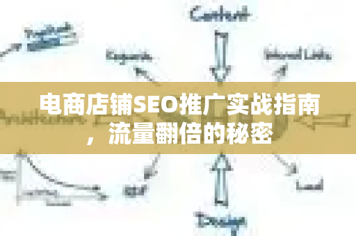 电商店铺SEO推广实战指南，流量翻倍的秘密