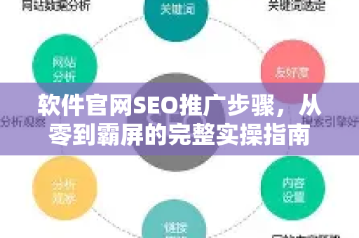 软件官网SEO推广步骤，从零到霸屏的完整实操指南