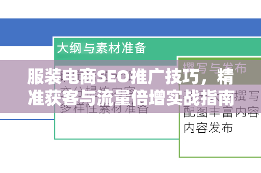 服装电商SEO推广技巧，精准获客与流量倍增实战指南