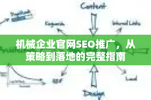 机械企业官网SEO推广，从策略到落地的完整指南