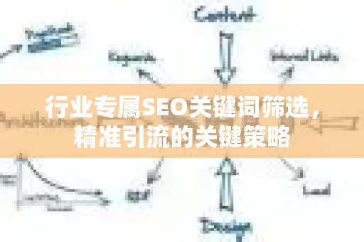 行业专属SEO关键词筛选，精准引流的关键策略