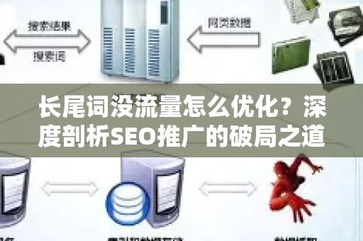 长尾词没流量怎么优化？深度剖析SEO推广的破局之道