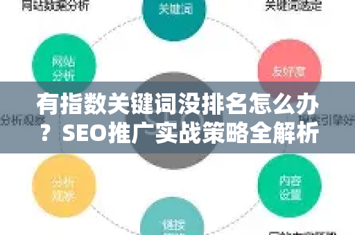 有指数关键词没排名怎么办？SEO推广实战策略全解析