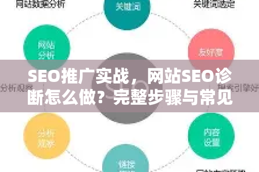 SEO推广实战，网站SEO诊断怎么做？完整步骤与常见问答