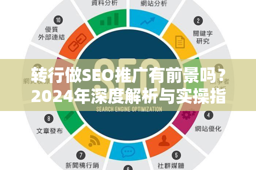 转行做SEO推广有前景吗？2024年深度解析与实操指南