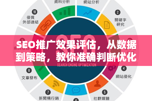 SEO推广效果评估，从数据到策略，教你准确判断优化成效