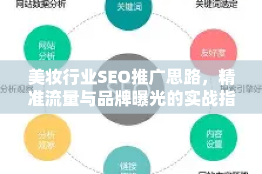 美妆行业SEO推广思路，精准流量与品牌曝光的实战指南
