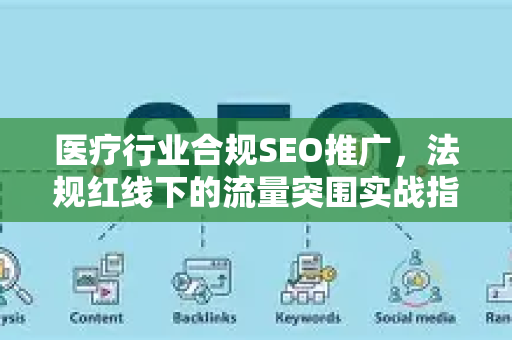 医疗行业合规SEO推广，法规红线下的流量突围实战指南