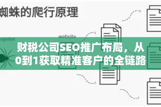 财税公司SEO推广布局，从0到1获取精准客户的全链路指南