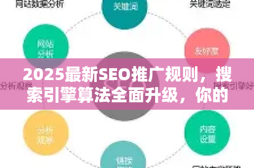 2025最新SEO推广规则，搜索引擎算法全面升级，你的网站准备好了吗？