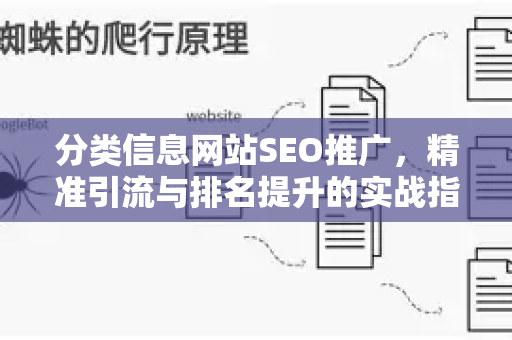 分类信息网站SEO推广，精准引流与排名提升的实战指南