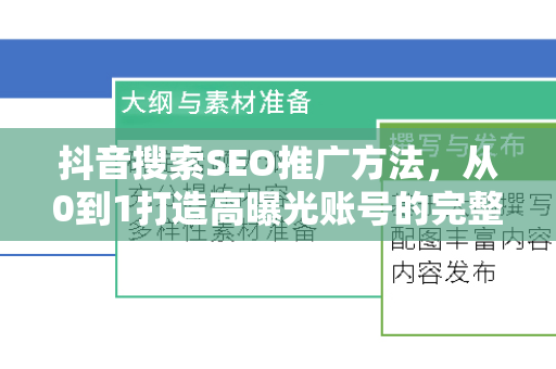 抖音搜索SEO推广方法，从0到1打造高曝光账号的完整指南