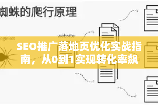 SEO推广落地页优化实战指南，从0到1实现转化率飙升