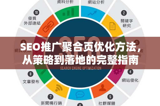 SEO推广聚合页优化方法，从策略到落地的完整指南