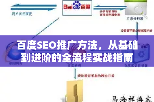 百度SEO推广方法，从基础到进阶的全流程实战指南