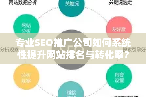 专业SEO推广公司如何系统性提升网站排名与转化率？
