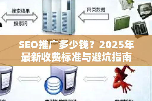 SEO推广多少钱？2025年最新收费标准与避坑指南