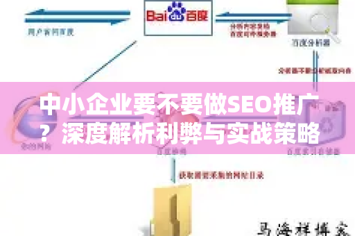 中小企业要不要做SEO推广？深度解析利弊与实战策略