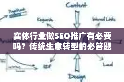 实体行业做SEO推广有必要吗？传统生意转型的必答题