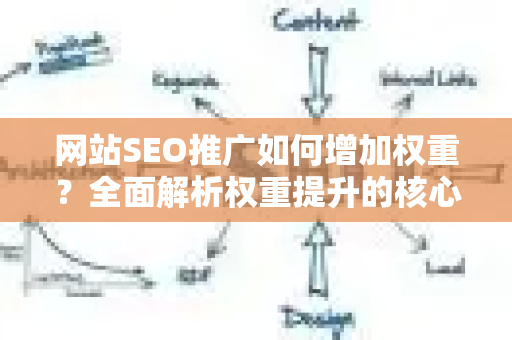 网站SEO推广如何增加权重？全面解析权重提升的核心策略