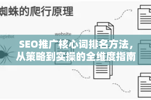 SEO推广核心词排名方法，从策略到实操的全维度指南