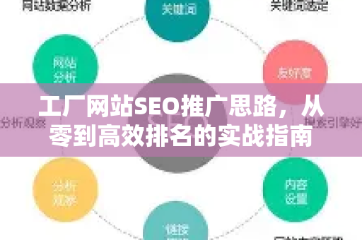 工厂网站SEO推广思路，从零到高效排名的实战指南
