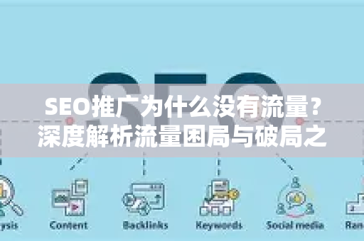 SEO推广为什么没有流量？深度解析流量困局与破局之道