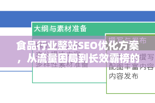 食品行业整站SEO优化方案，从流量困局到长效霸榜的实战策略-第1张图片-星博讯-专业SEO_网站优化技巧_搜索引擎排名提升
