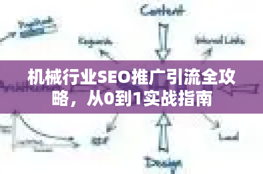 机械行业SEO推广引流全攻略，从0到1实战指南-第1张图片-星博讯-专业SEO_网站优化技巧_搜索引擎排名提升