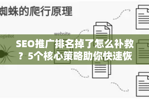 SEO推广排名掉了怎么补救？5个核心策略助你快速恢复流量