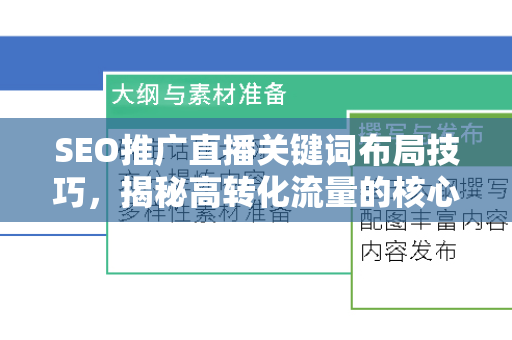 SEO推广直播关键词布局技巧，揭秘高转化流量的核心密码-第1张图片-星博讯-专业SEO_网站优化技巧_搜索引擎排名提升