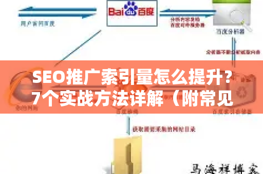 SEO推广索引量怎么提升？7个实战方法详解（附常见问答）