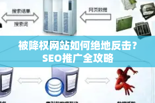 被降权网站如何绝地反击？SEO推广全攻略