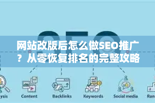网站改版后怎么做SEO推广？从零恢复排名的完整攻略
