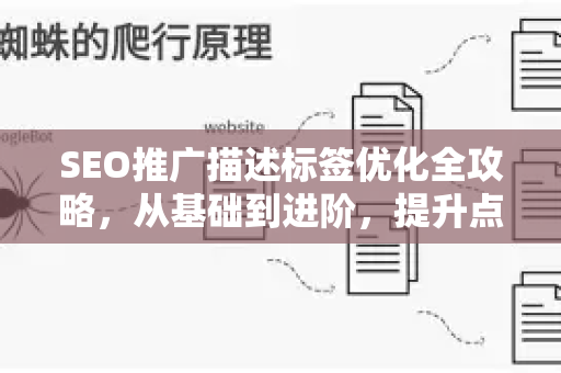 SEO推广描述标签优化全攻略，从基础到进阶，提升点击率的核心技巧