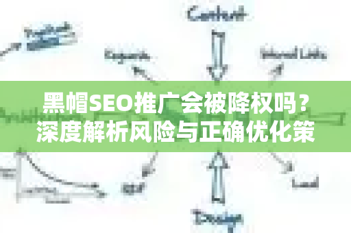 黑帽SEO推广会被降权吗？深度解析风险与正确优化策略